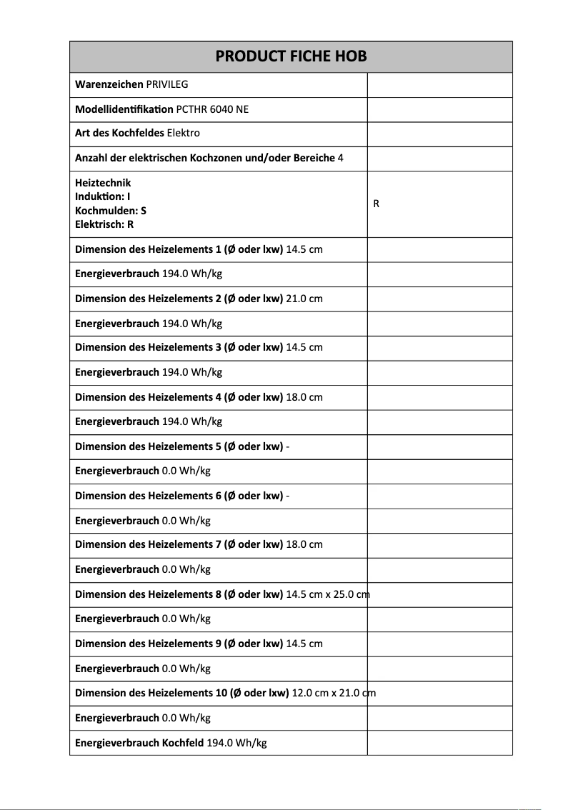 Page n°1 - Fiche technique Privileg PCTHR 6040 NE