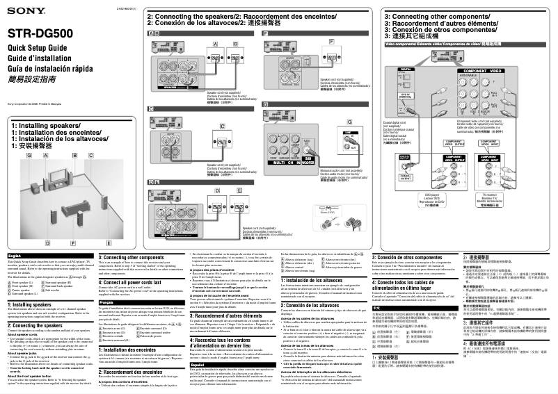 Image de la première page du manuel de l'appareil STR-DG500