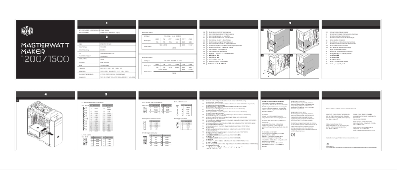 Page 1 de la notice Manuel utilisateur Cooler Master MasterWatt Maker 1500