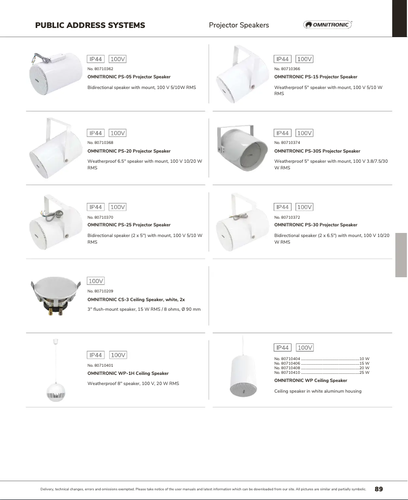 Page 1 de la notice Catalogue Omnitronic WP-10W