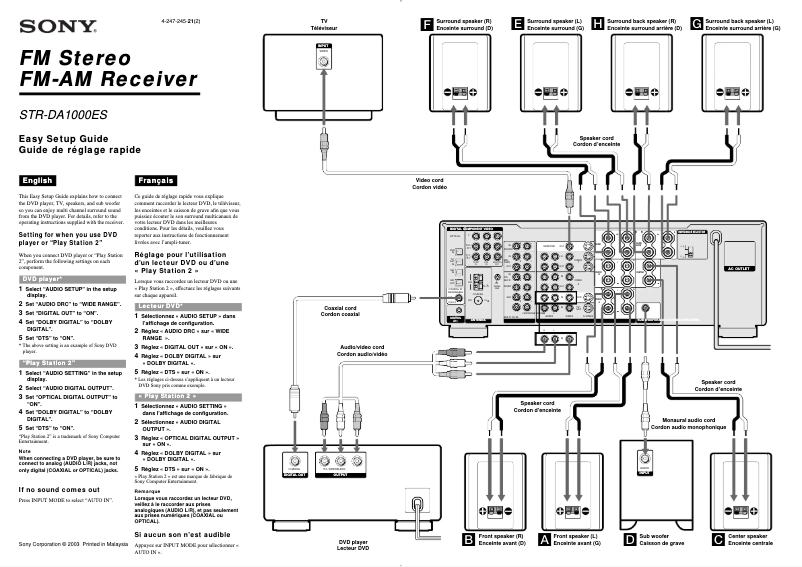 Image de la première page du manuel de l'appareil STR-DA1000ES