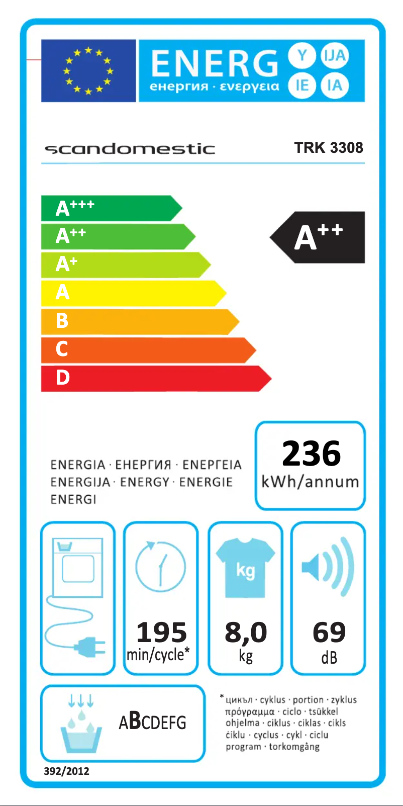 Page n°1 - Label énergétique Scandomestic TRK 3308