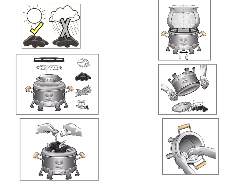 Page n°1 - Manuel utilisateur Envirofit CH-2200
