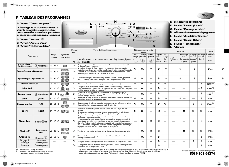 Page 1 de la notice Manuel utilisateur Whirlpool Pure 1400 7
