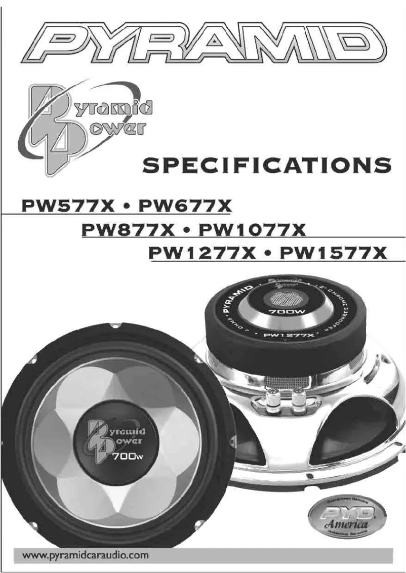 Page n°1 - Manuel utilisateur Pyramid PW877X