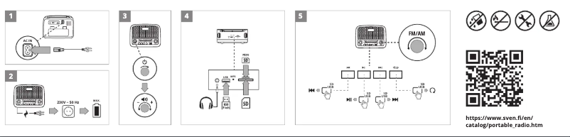 Page n°1 - Guide de démarrage rapide Sven SRP-555