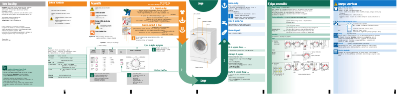 Page 1 de la notice Manuel utilisateur Bosch WAE24162FF