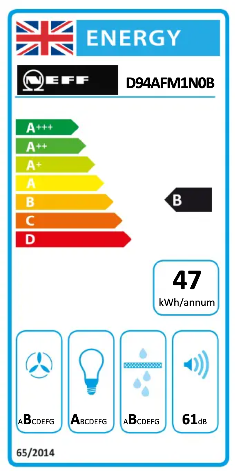 Page n°1 - Label énergétique Neff D94AFM1N0B