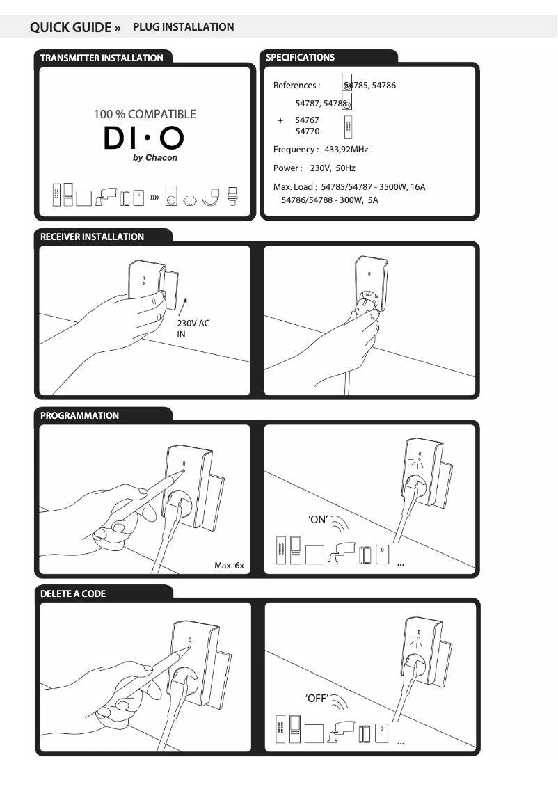Imagen de la primera página del manual del dispositivo 54766