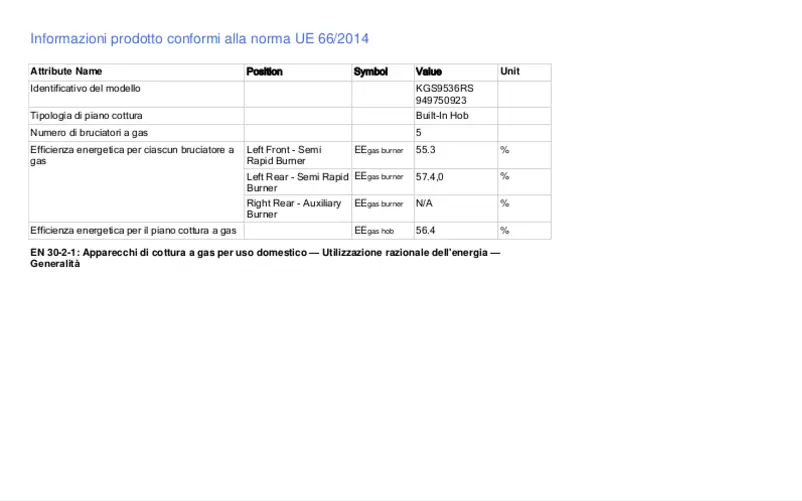 Page n°1 - Manuel utilisateur Electrolux KGS9536RS