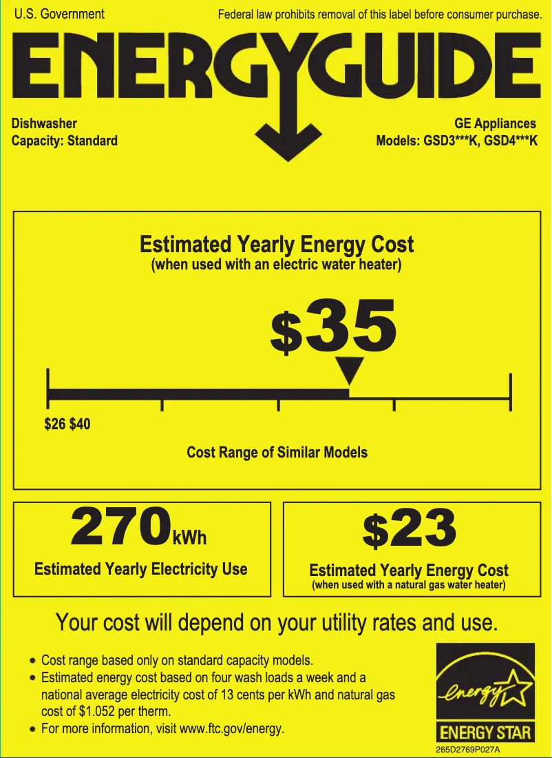 Page n°1 - Label énergétique GE GSD4060KSS
