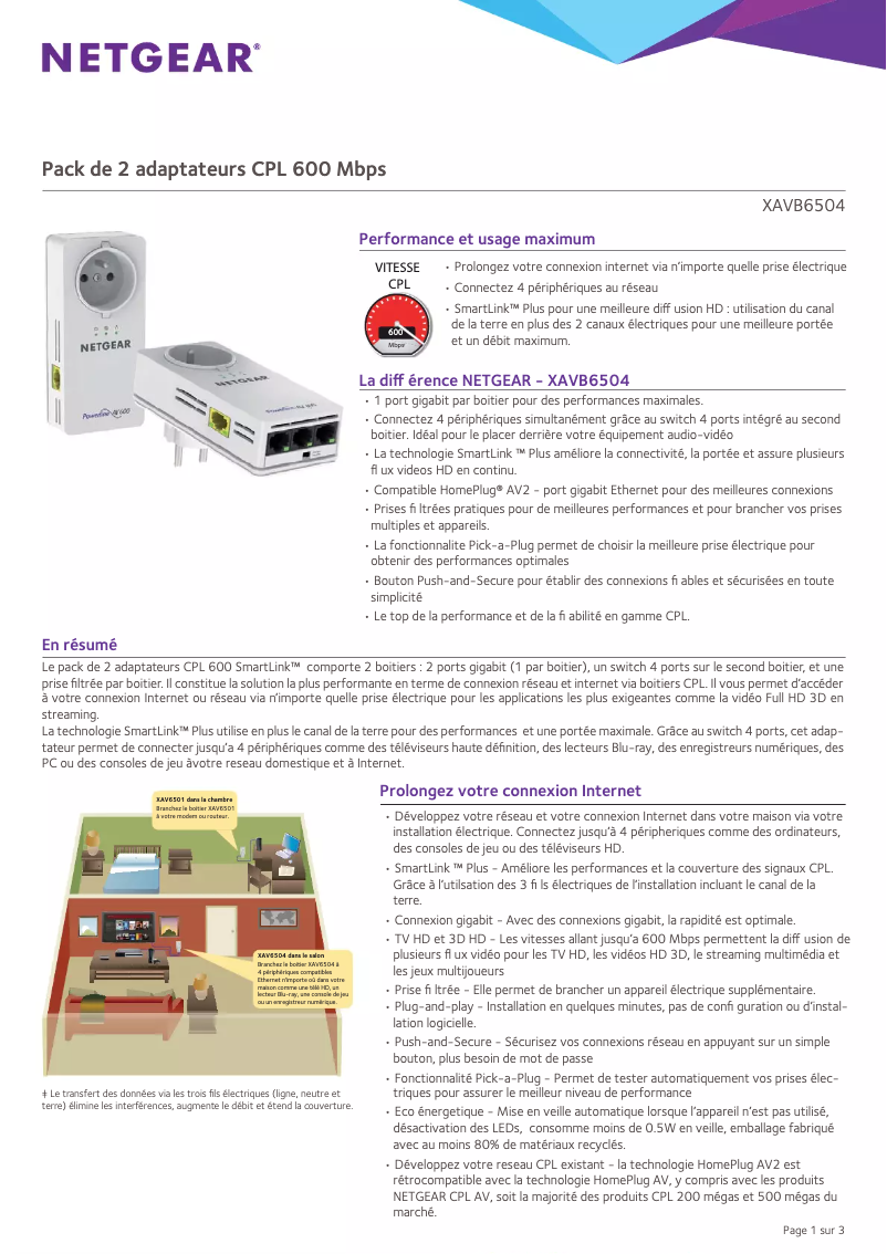 Image de la première page du manuel de l'appareil XAVB6504