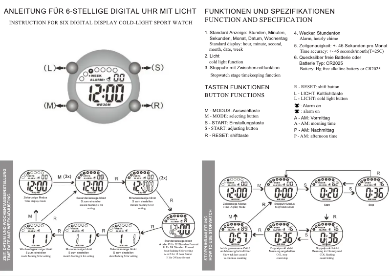 First page image of the manual for 984941
