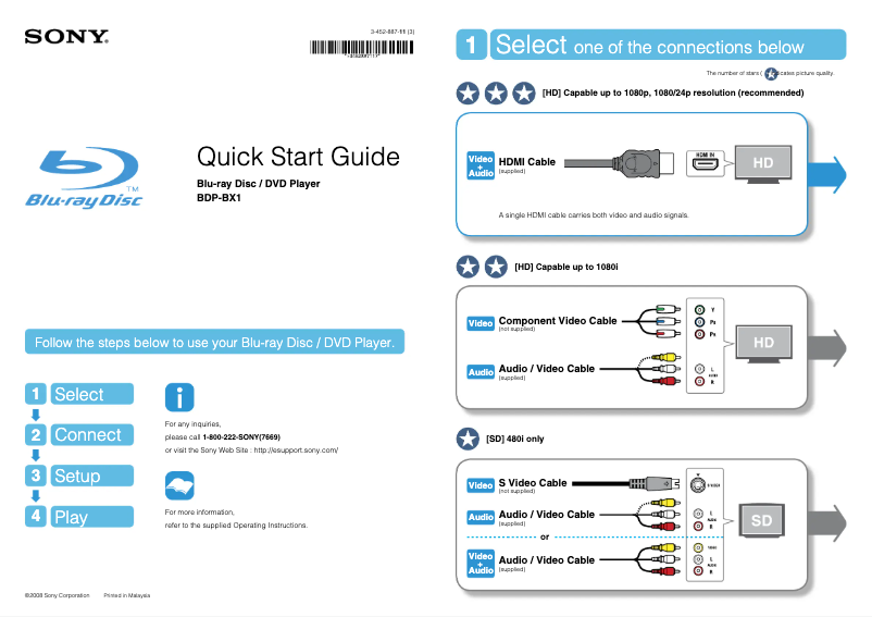 Page 1 de la notice Guide d'installation Sony BDP-BX1
