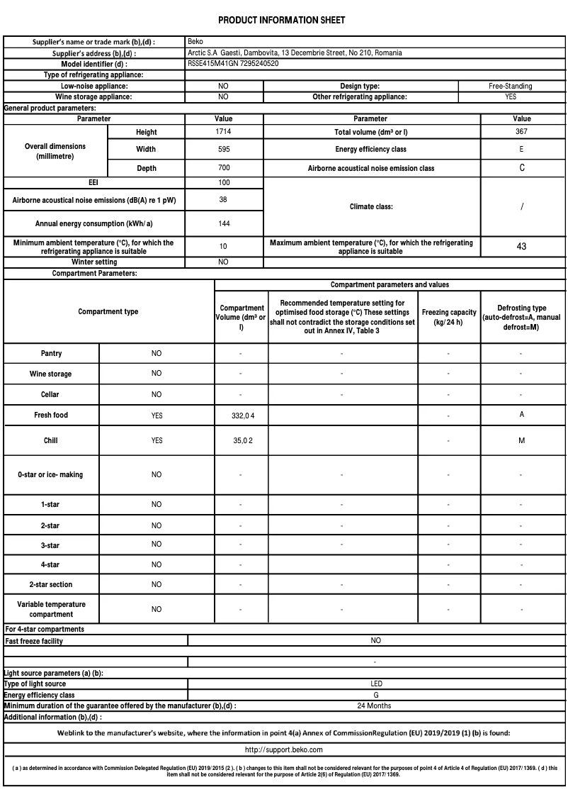 Page 1 de la notice Fiche technique Beko RSSE415M41GN