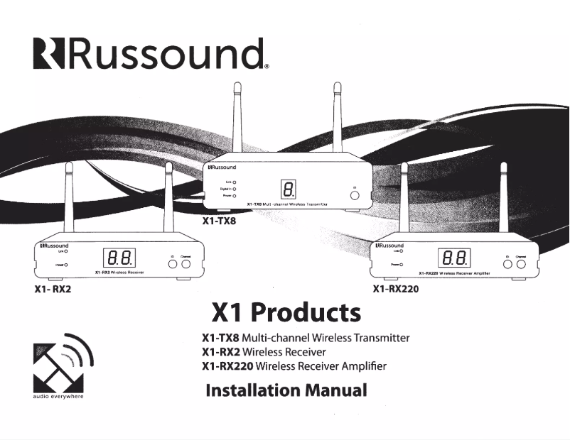 Image de la première page du manuel de l'appareil X1-TX8