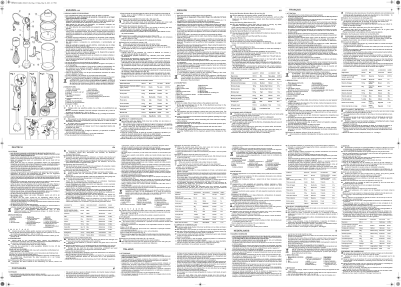 Image de la première page du manuel de l'appareil BA5631