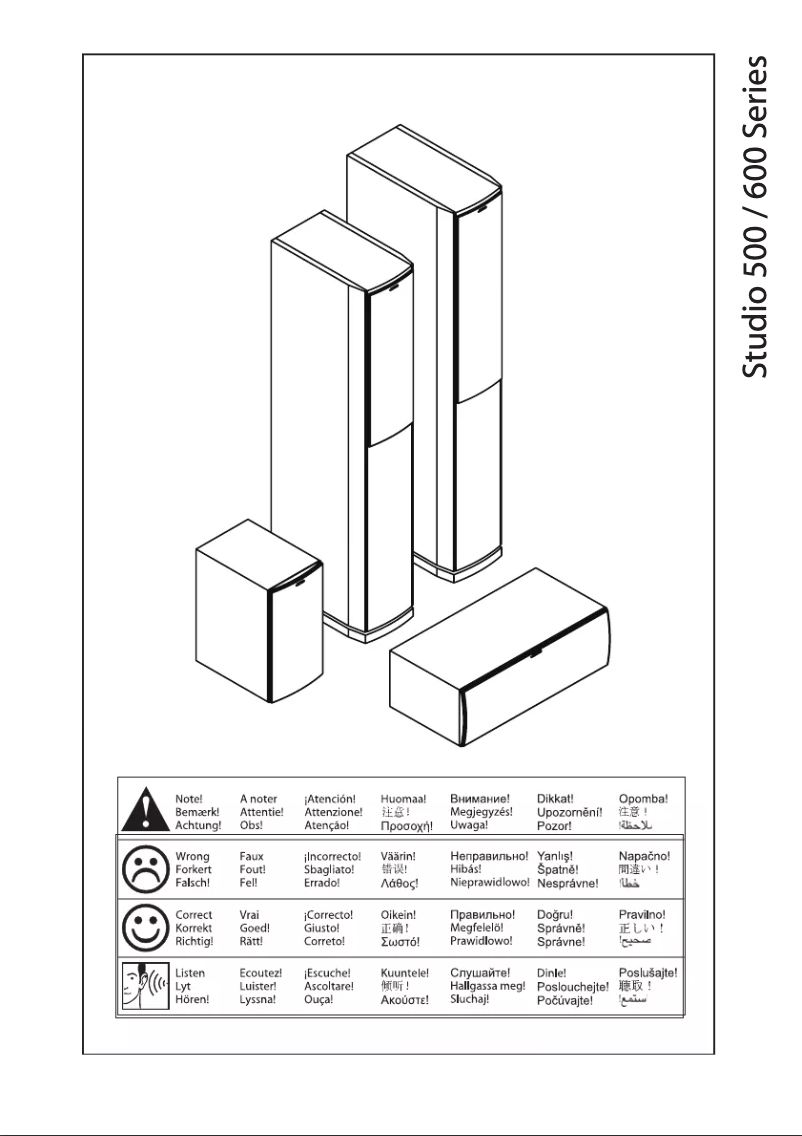 Page 1 de la notice Manuel utilisateur Jamo Studio S 622 BA