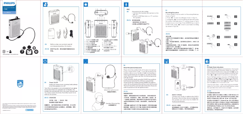 Page 1 de la notice Manuel utilisateur Philips SBM210