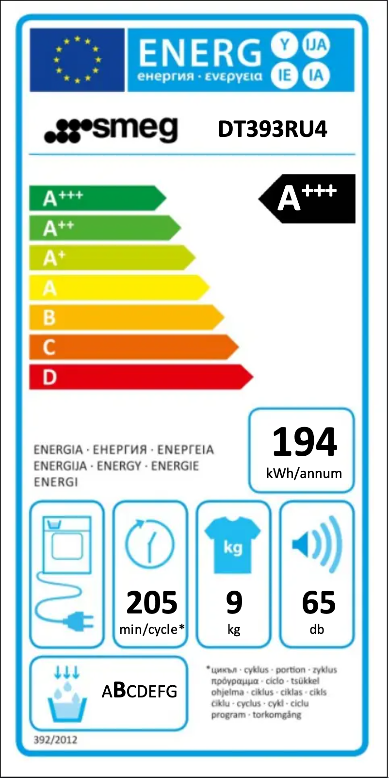 Page n°1 - Manuel utilisateur Smeg DT393RU4