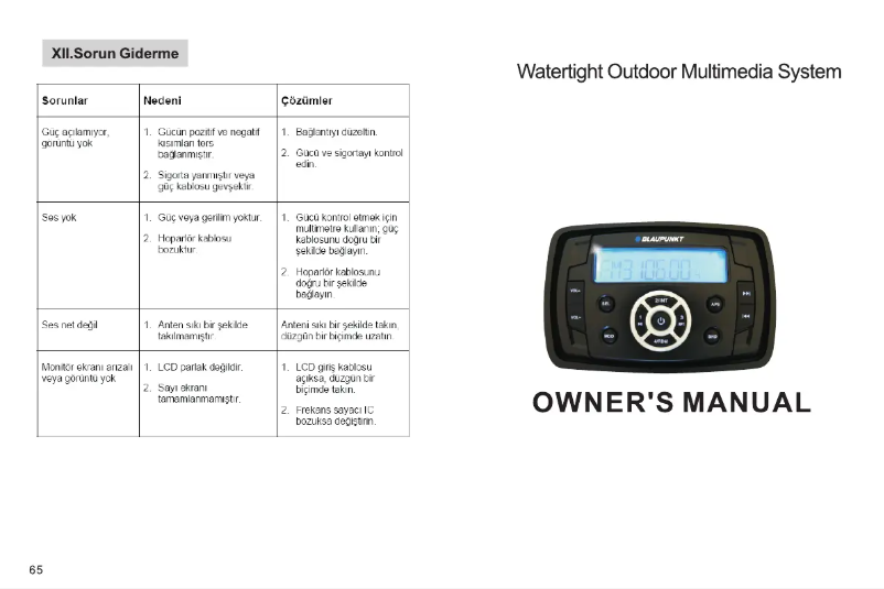 Page n°1 - Manuel utilisateur Blaupunkt Capri 220