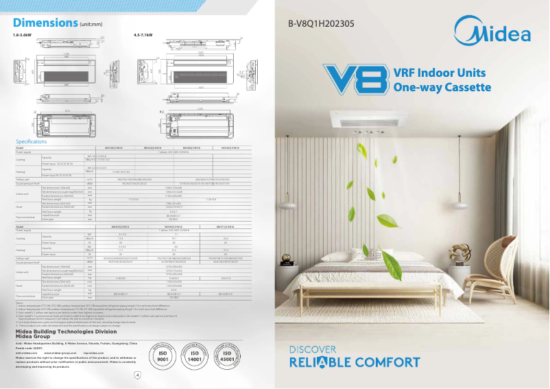 Page 1 de la notice Brochure Midea MIH15Q4CHN18