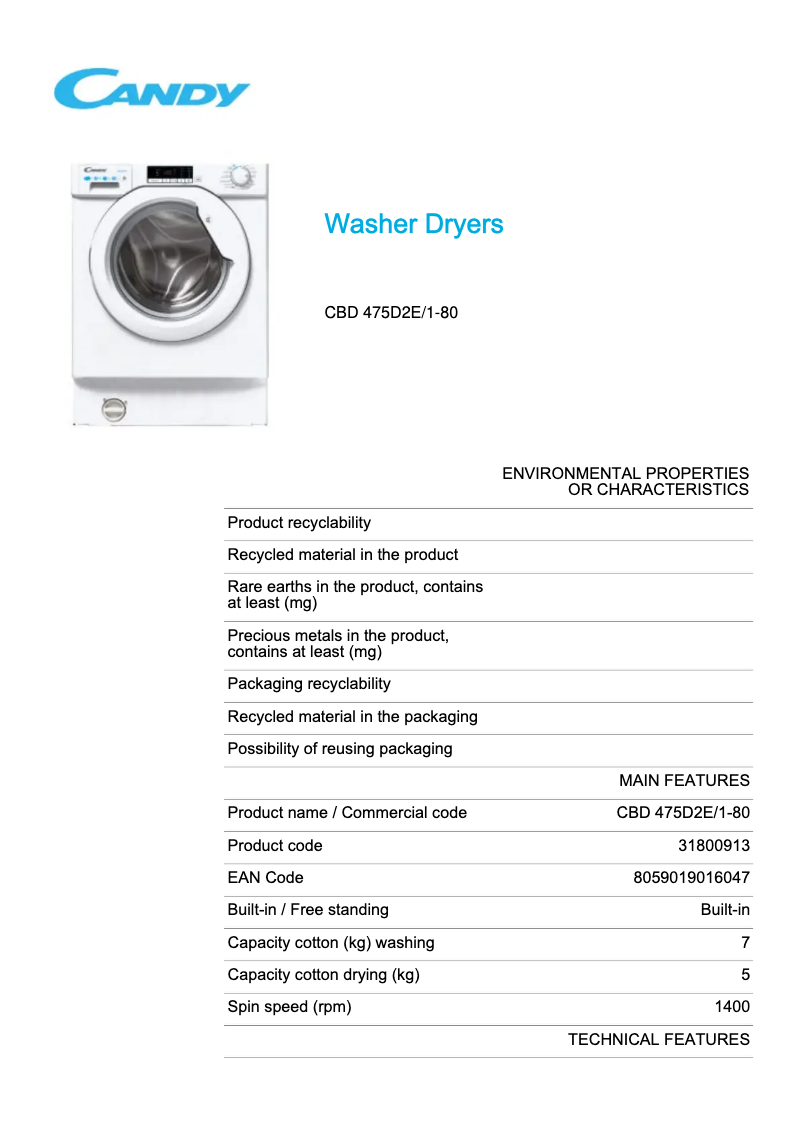 Page 1 de la notice Fiche technique Candy CBD 475D2E/1-80