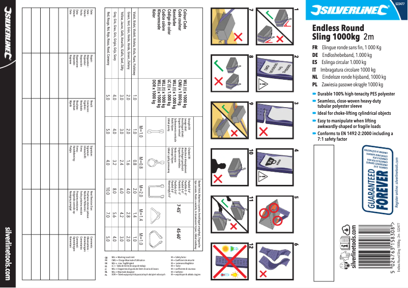 Image de la première page du manuel de l'appareil 522477