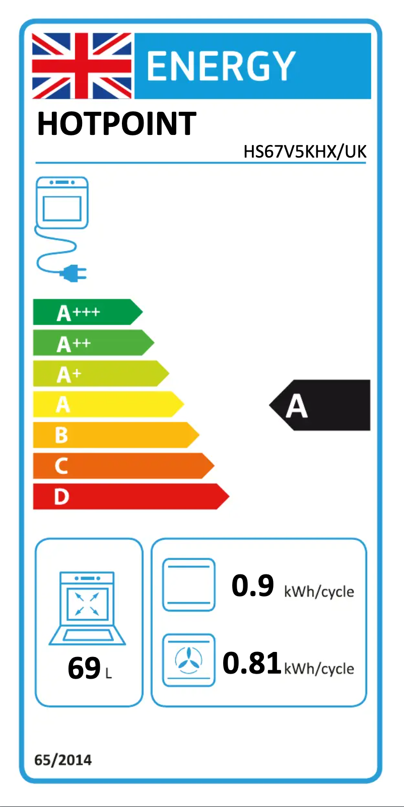 Page 1 de la notice Label énergétique Hotpoint HS67V5KHX/UK