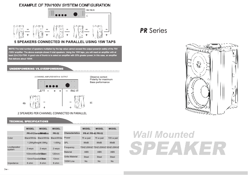 Page 1 de la notice Manuel utilisateur Audibax PR-41