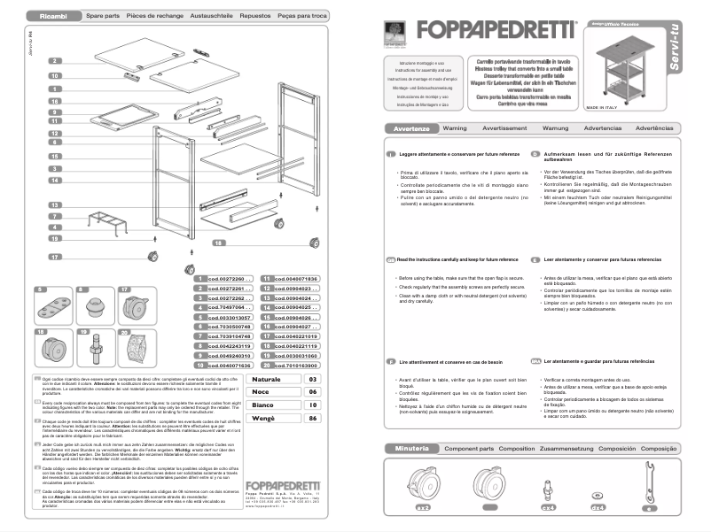 Image de la première page du manuel de l'appareil Servi-tu