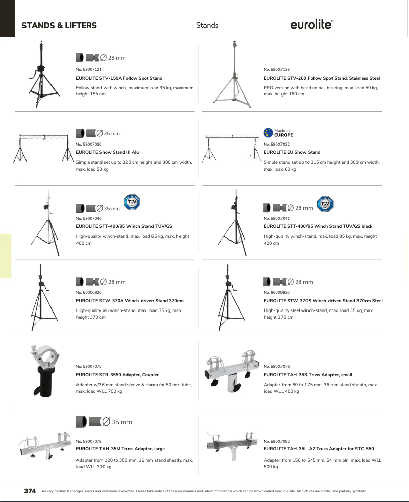 Image de la première page du manuel de l'appareil Show Stand III