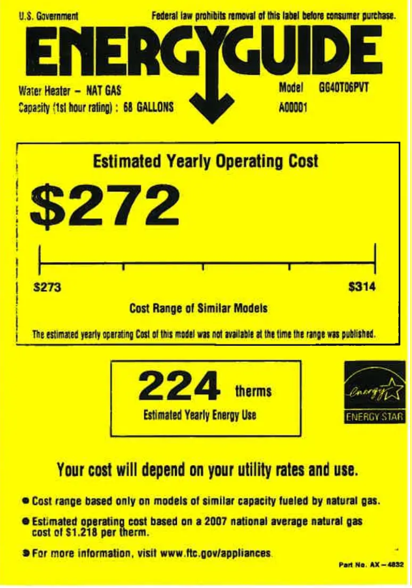 Page 1 de la notice Label énergétique GE GG40T06PVT