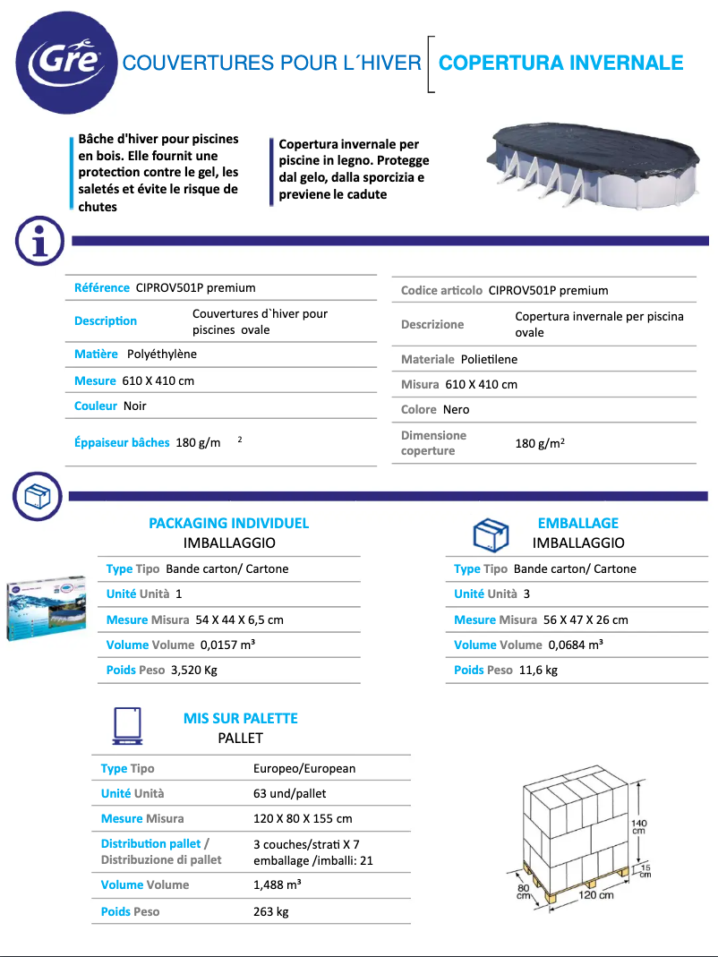Page 1 de la notice Manuel utilisateur Gre CIPROV501P