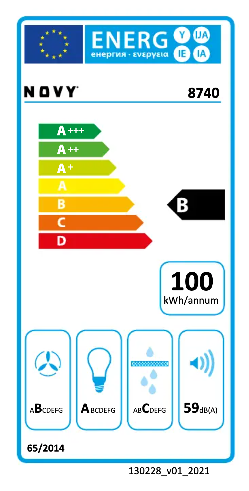 Image de la première page du manuel de l'appareil Fusion Pro 8740