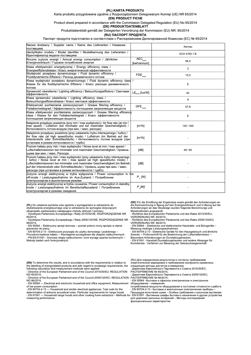 Página 1 del manual Ficha técnica Kernau KCH 4760.1 B