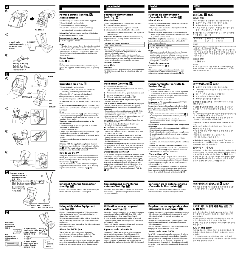 Page 1 de la notice Manuel utilisateur Sony FDL-252T