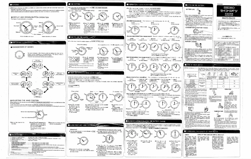 Image de la première page du manuel de l'appareil 8M25