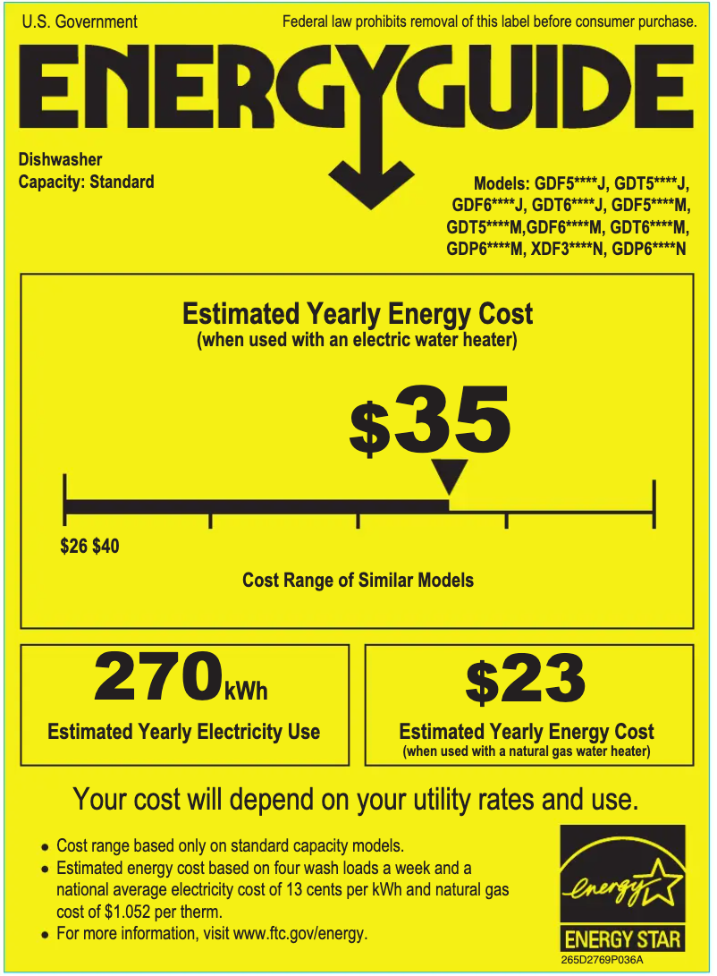 Page 1 of the manual Energy Label GE GDF520PGJCC