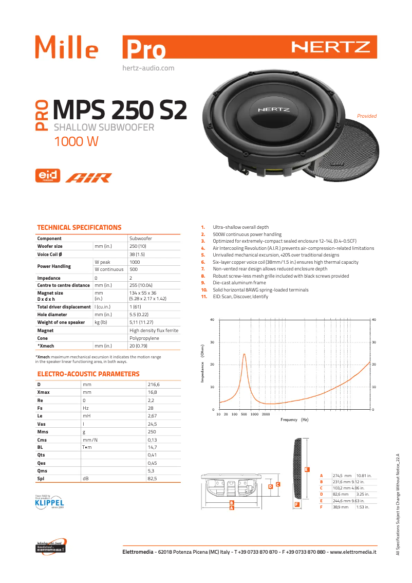 Page 1 de la notice Fiche technique Hertz Mille Pro MPS 250 S2