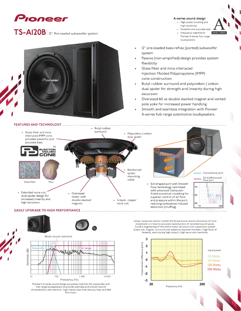 Page n°1 - Brochure Pioneer TS-A120B