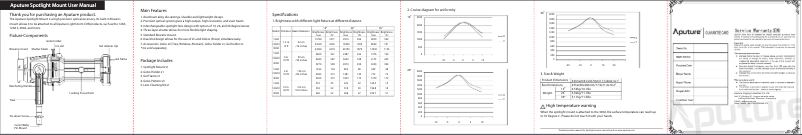 Image de la première page du manuel de l'appareil Spotlight Mount