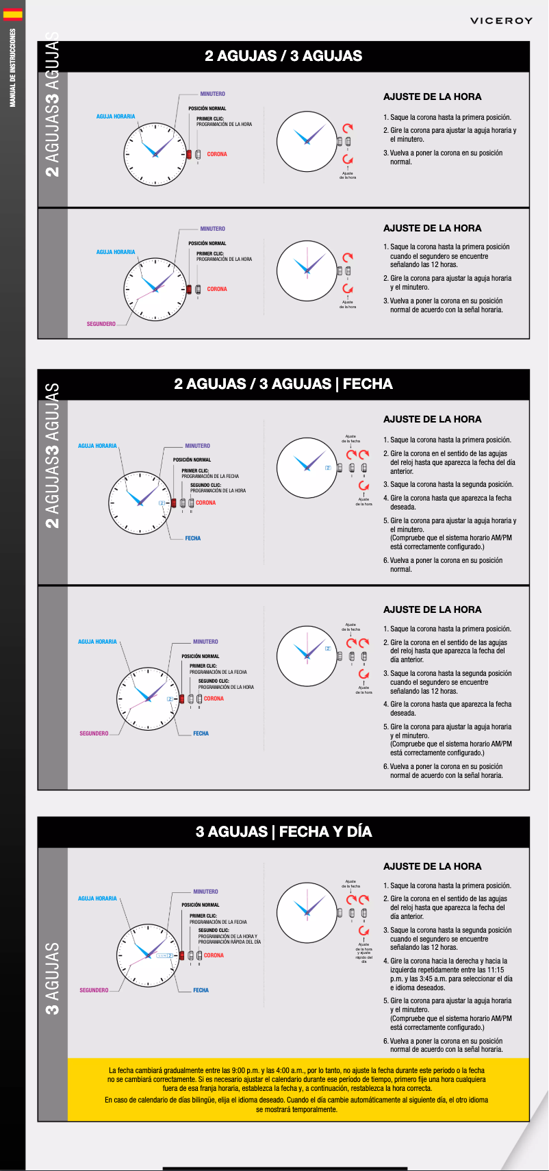 Image de la première page du manuel de l'appareil 471130-07