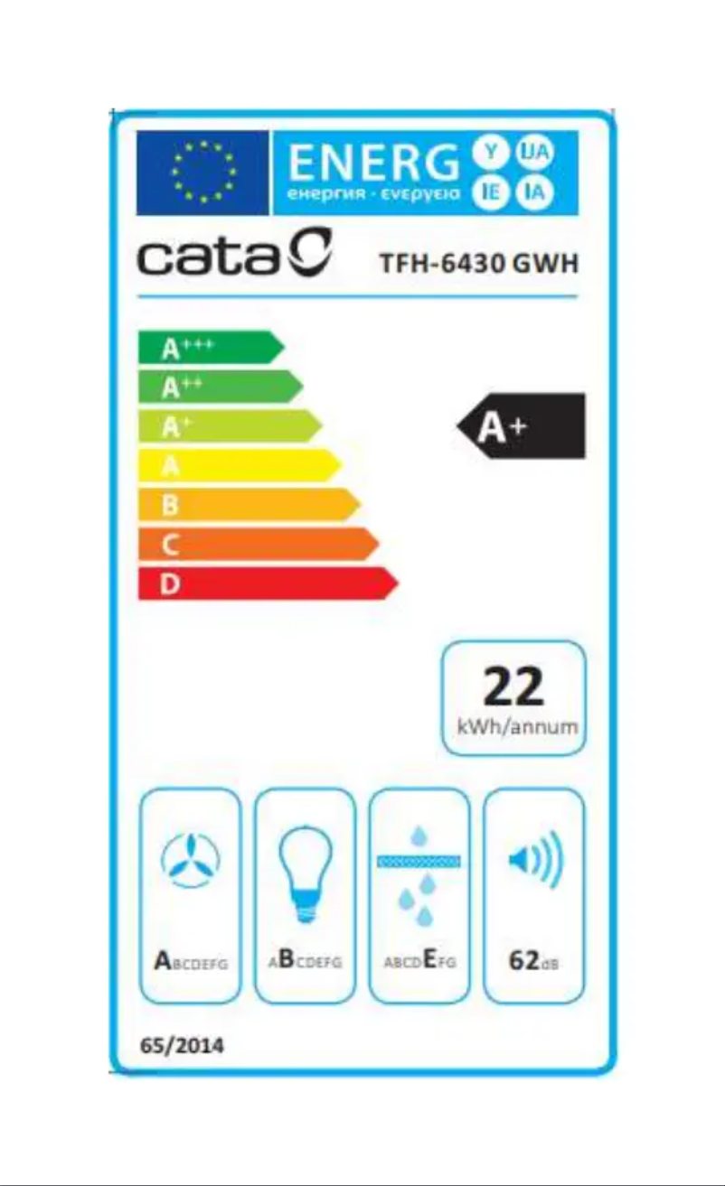 Página 1 del manual Etiqueta energética CATA TFH 6430 GWH