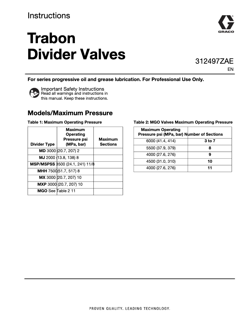 Page 1 de la notice Manuel utilisateur Graco Trabon MSP