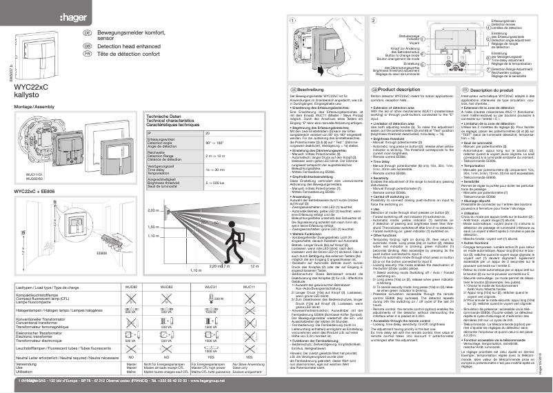 Page 1 de la notice Manuel utilisateur Hager WYC220C