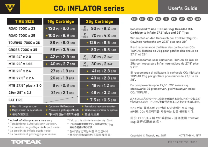 Image de la première page du manuel de l'appareil AirBooster G2