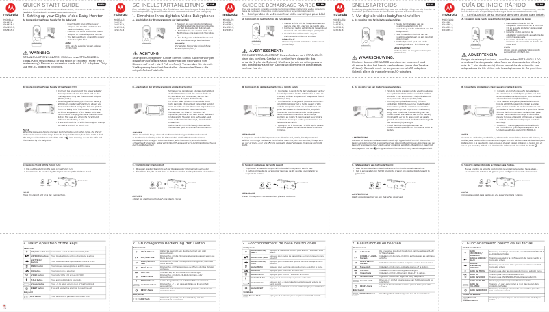Page 1 de la notice Manuel utilisateur Motorola Ease 35